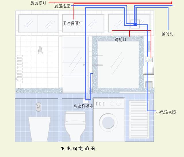 家庭明装电线布线图解图片