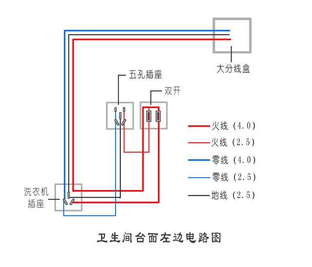 卫生间水电路布线图图片