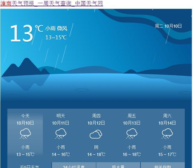 潼南天气预报一周天气预报:从昨天到今天真滴是一秒入冬呀!狂降15℃!