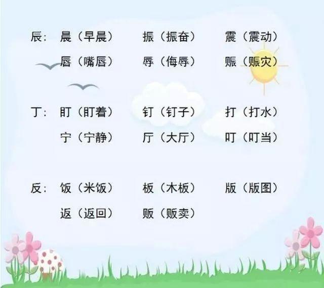 语文老师精心整理: 小学"辨字组词""加偏旁,组新字"