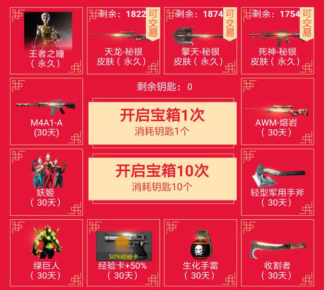 穿越火线:交易所最贵的皮肤