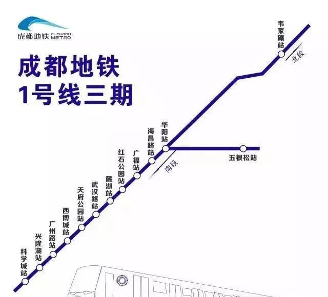 目前,成都地铁正紧锣密鼓推进1号线三期筹备最后阶段的各项工作,力争
