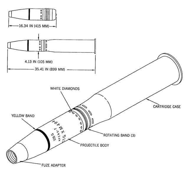 《红海行动》炮弹撞柱子不爆炸是真实的,说太假的人不认识这炮弹