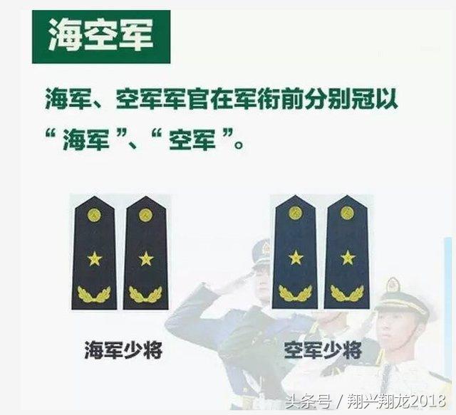 中国人民解放军2017最新军衔,海空军包括海军少将,空军少将如图中国
