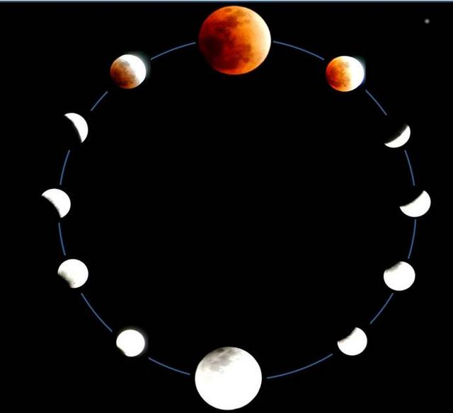 1月31日月全食將現身天宇最佳觀測時間別錯過