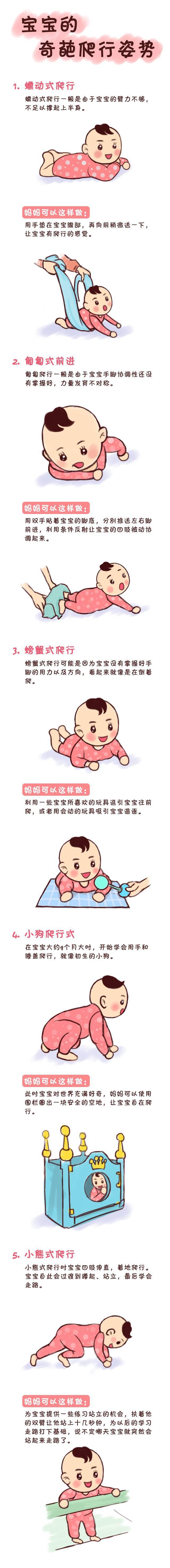 今天小玉妹妹就带大家一起来认识下 宝宝的各种爬行姿势和应对方法