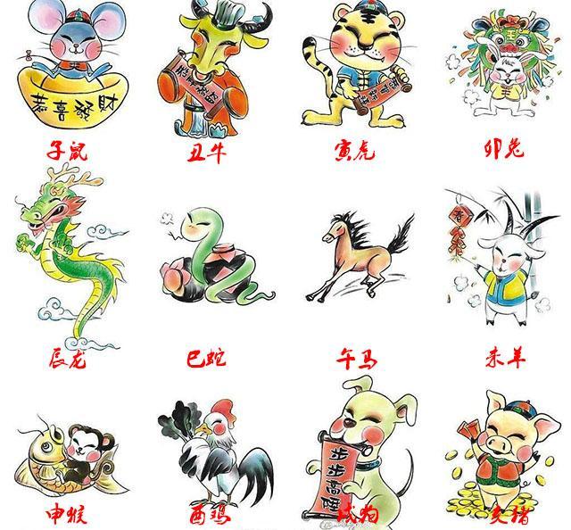 十二生肖一周运势早知道2月263月4日快打开看看吧