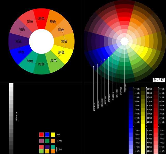 老子说:五色令人目盲!姑娘居家装修太花哨,老子都看吐了