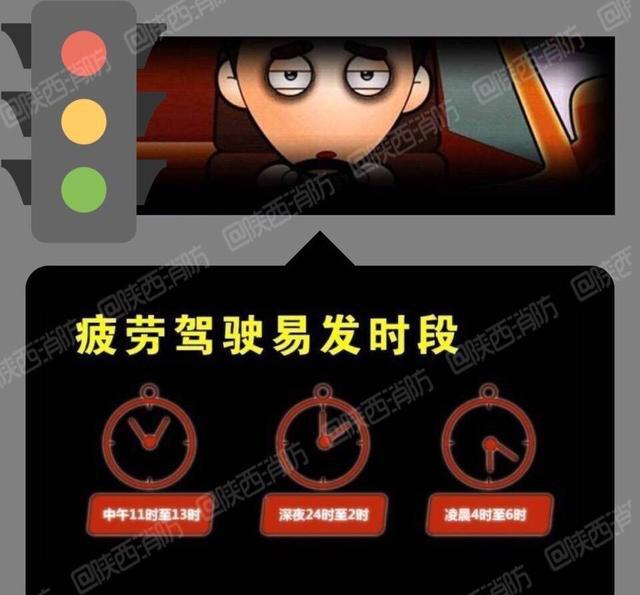 疲劳驾驶危害多