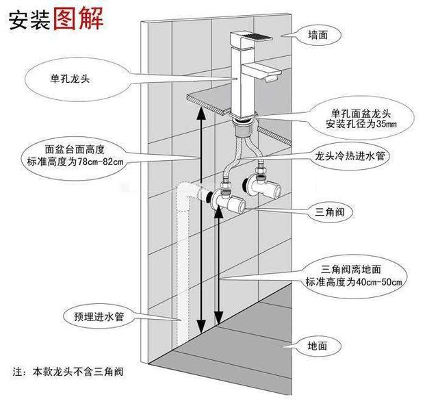 才用3个月水槽就坏了, 邻居家用了几年还和新的一样