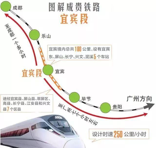 年5月31日完工后 成都到雅安将缩短至1个小时 正在建设中的成贵铁路