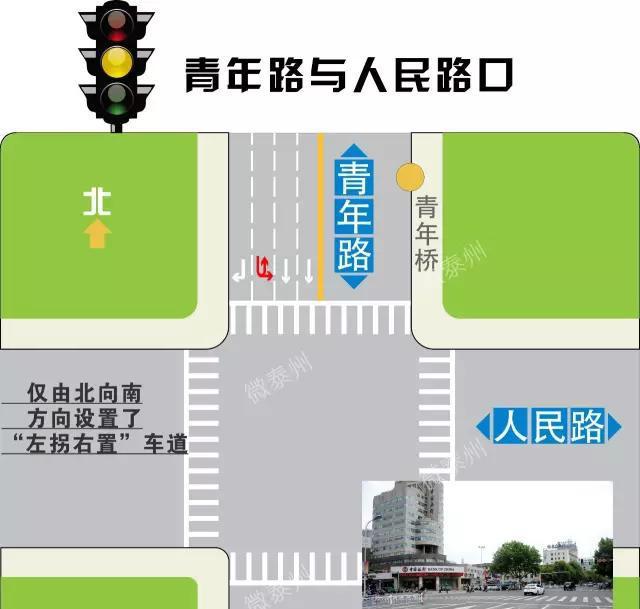 还增设了路口导流线和"右转机动车借道通行"标志!