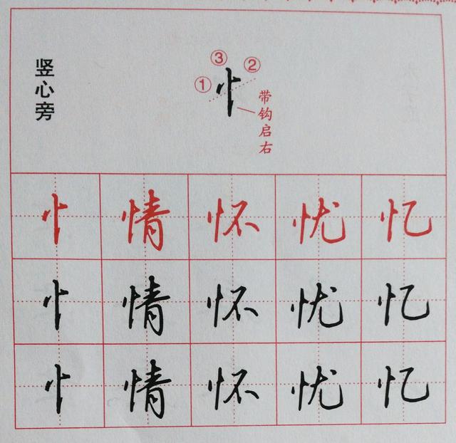 硬笔行楷书法绝技!10类难写汉字偏旁,10