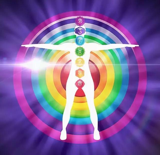 好人生态联盟如何用色彩能量识人及能量调整身体