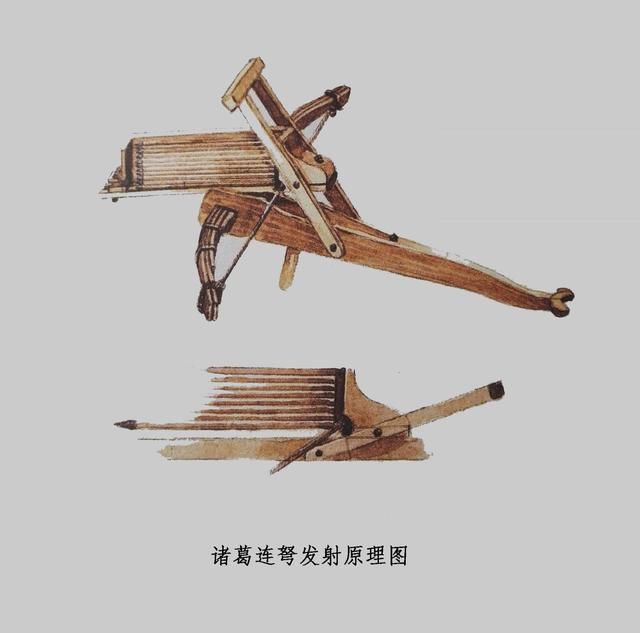 古代投射兵器详解,弓、弩、箭和飞石索!|飞石|弓箭|兵器_新浪新闻