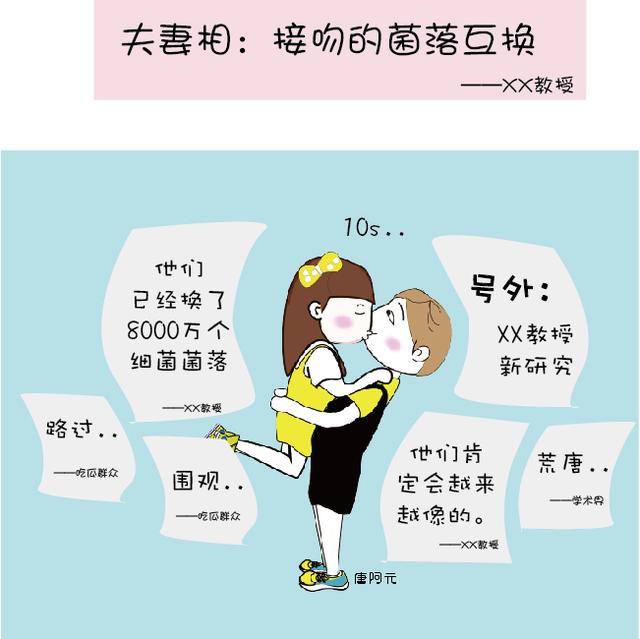 "夫妻相"是接吻造成的?原因很羞羞