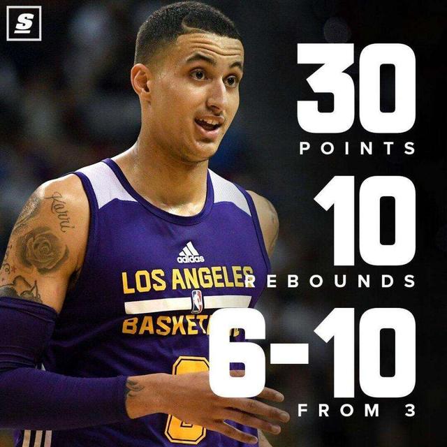 月最佳新秀库兹马再被称赞!科比:拿了大合同请我吃饭