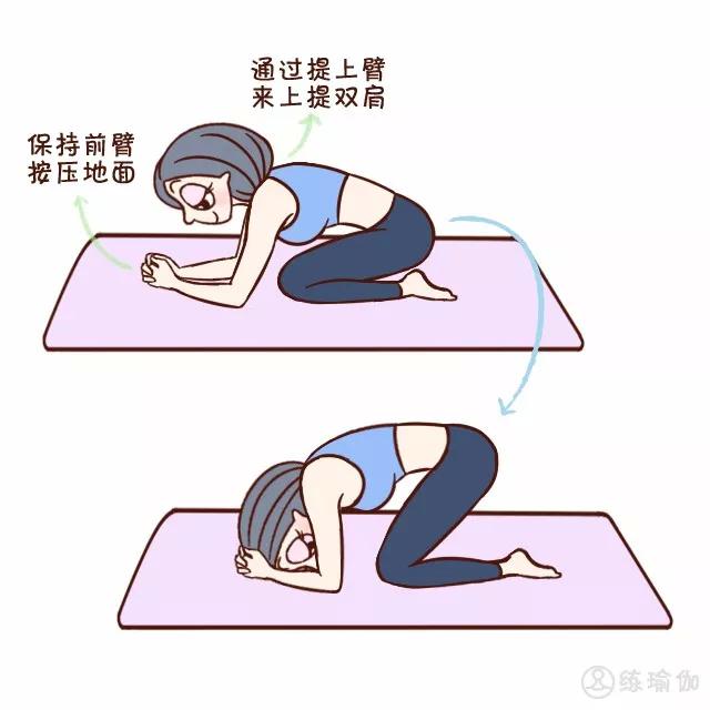 头倒立原来如此简单看图头倒立就会了