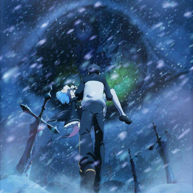 假如你穿越到动漫异世界,你会选择哪个难度?后