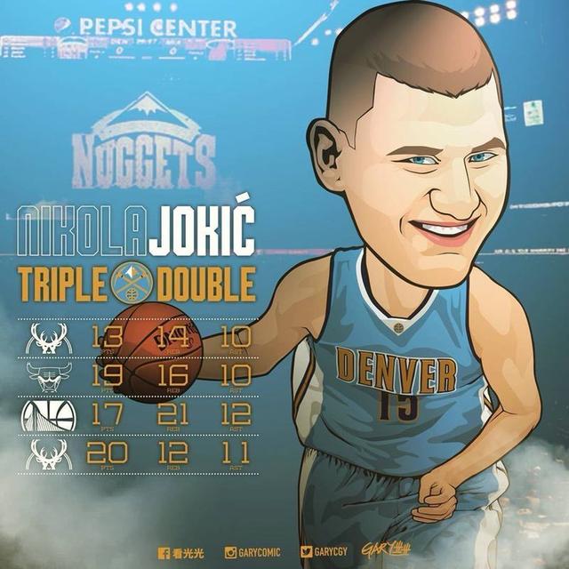 登哥又哭晕在厕所,年薪142万的全能中锋或剑指mvp|约基奇|中锋|掘金