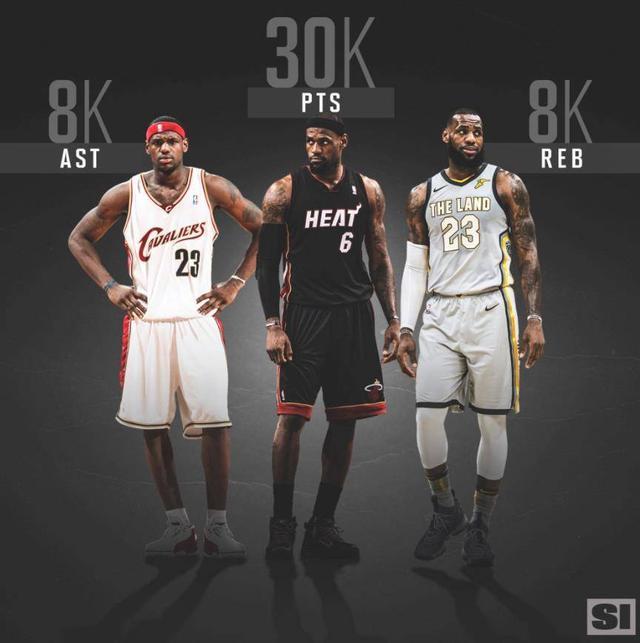 决定三去哪里? 深入分析詹姆斯性格, 这里才是