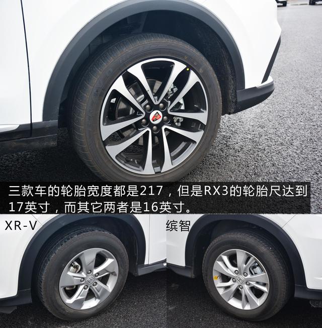 对比缤智xr-v,荣威rx3真的能全面战胜?