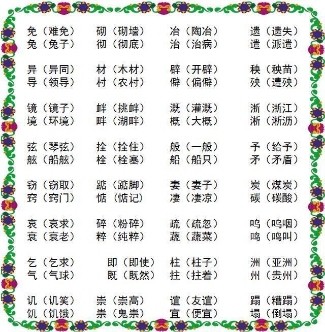 语文老师: 100组屡考屡错"汉字双胞胎", 全班竟无一人全对!