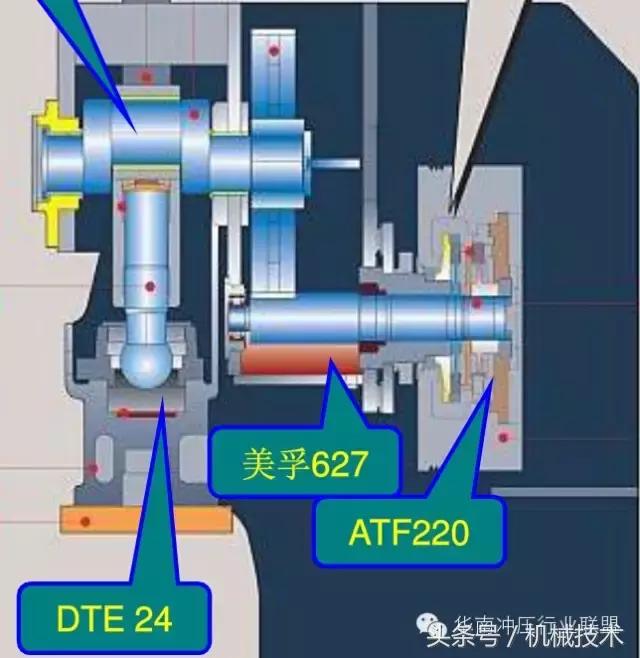 冲床(Press machine)的主要分类及构造图解~|冲床|滑块|伺服_新浪新闻
