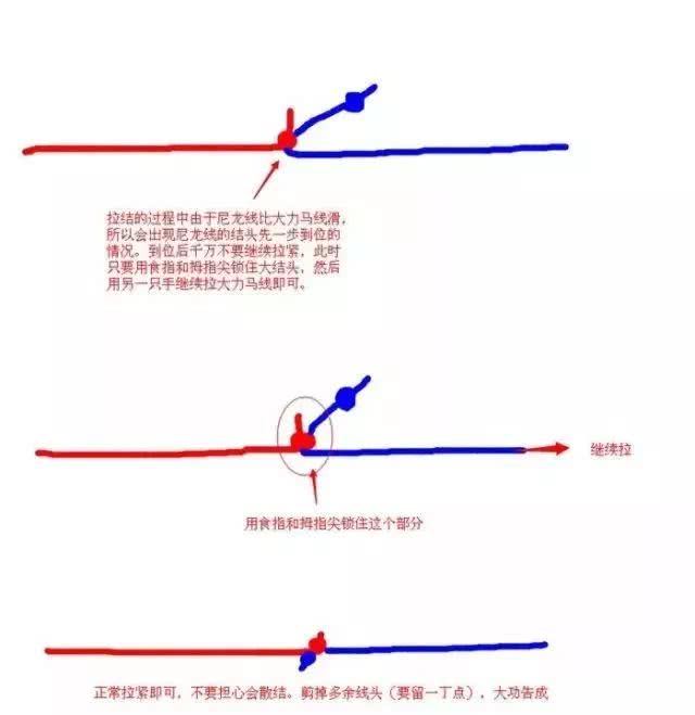 一款无敌野钓子线和打结方法!