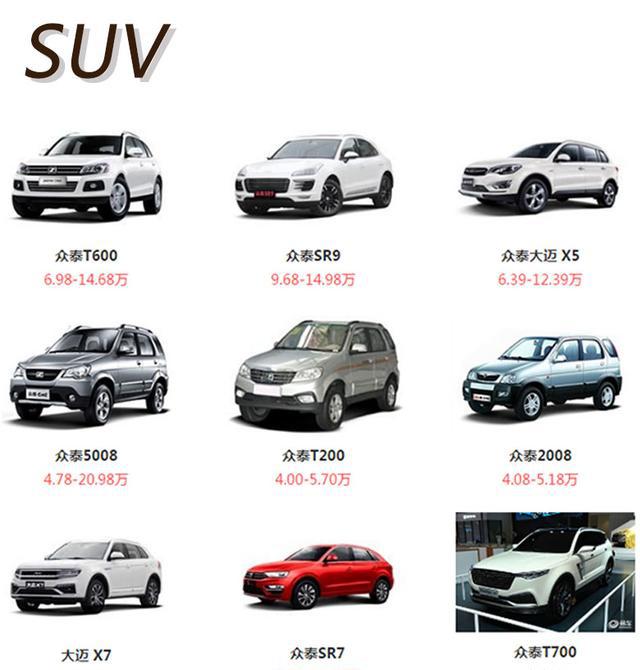 众泰车型报价一览表-新浪汽车