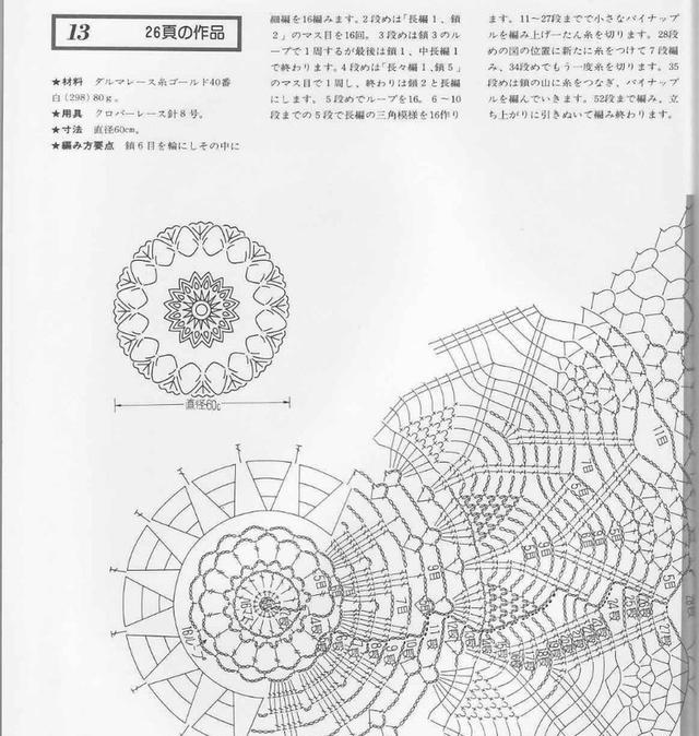 钩针菠萝花样半圆披肩蕾丝效果编织花样教程