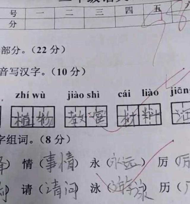 小学期末语文考98分妈妈怒了正确的答案敌不过老师的标准答案