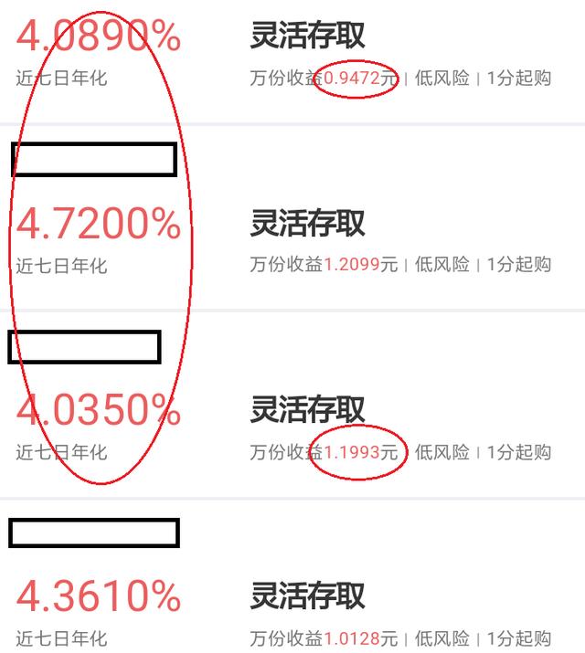 弄懂了支付宝微信的七日年化收益率,突然有种