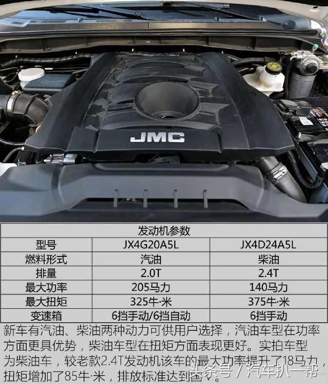 国产猛禽终于面世