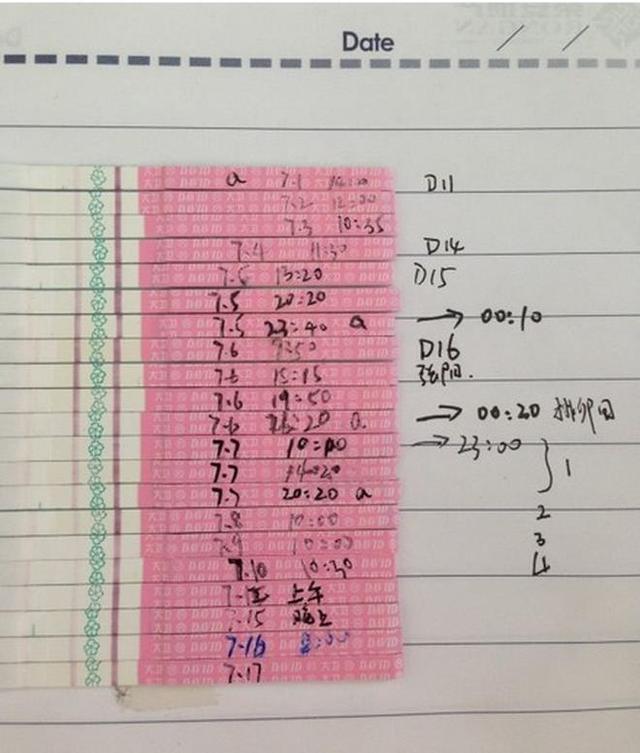 备孕很久没动静?助孕神器排卵试纸来帮你!附最全使用方法!