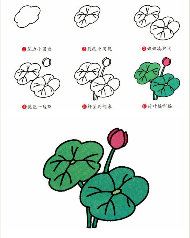 八种常见植物简笔画, 简单好画, 替宝宝收藏好, 总有一天会用到