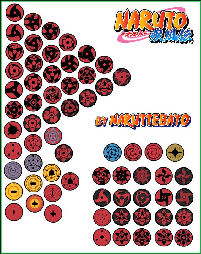 火影忍者:整部火影出现过10种眼睛|眼睛|仙人|火影忍者_新浪新闻