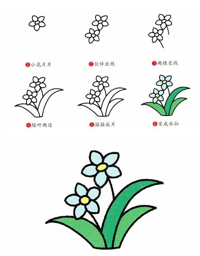 八种常见植物简笔画, 简单好画, 替宝宝收藏好, 总有一天会用到