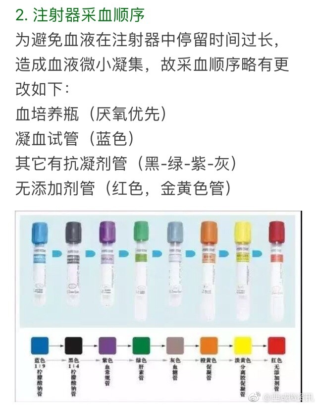 对于采血管你了解多少