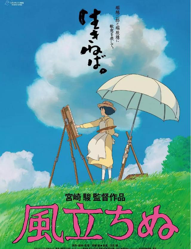 你是因为哪部动漫认识宫崎骏的呢?