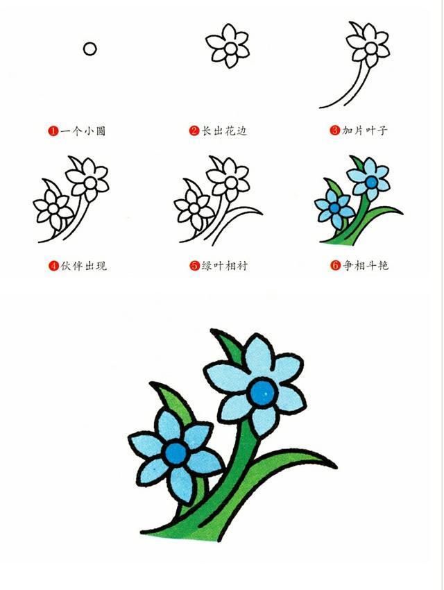 八种常见植物简笔画, 简单好画, 替宝宝收藏好, 总有一天会用到