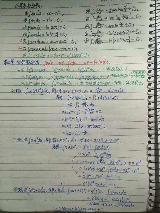 清华学霸数学满分笔记精美程度堪比教科书