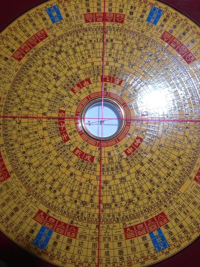 玄古子弄懂二十四天星成为风水绝顶高手风水入门