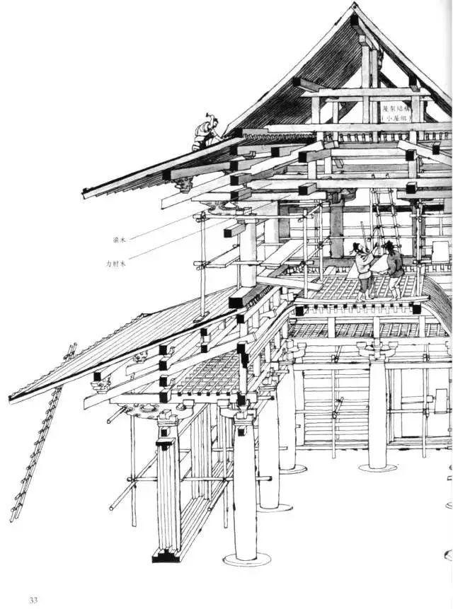 1400年前,日本工匠是这么学习中国佛塔建造技术的!