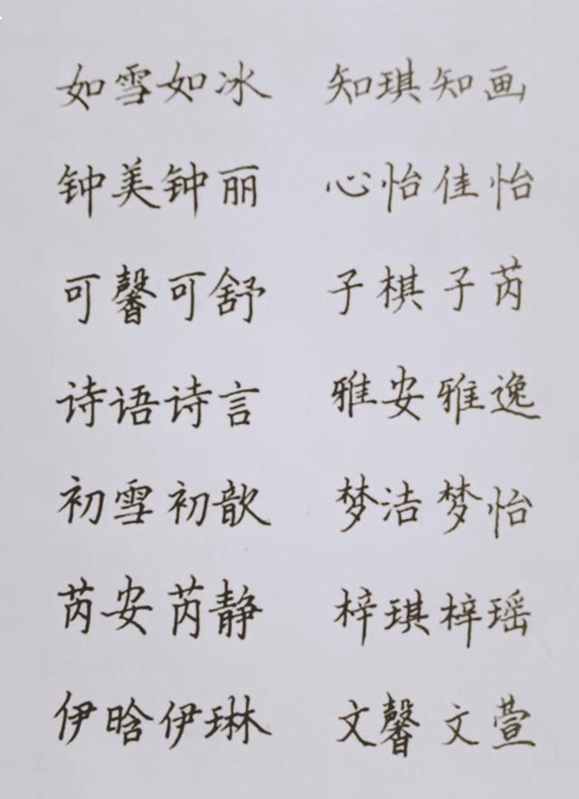 男孩名高端大气,女孩名高贵典雅,狗年宝宝名字起好,受益终身!