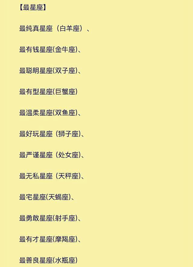 12星座之最:"谁是傻白甜",谁是毒舌,谁最难抛弃