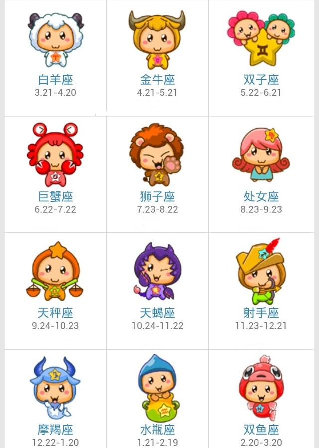 12星座最契合的死党组合,谁是你