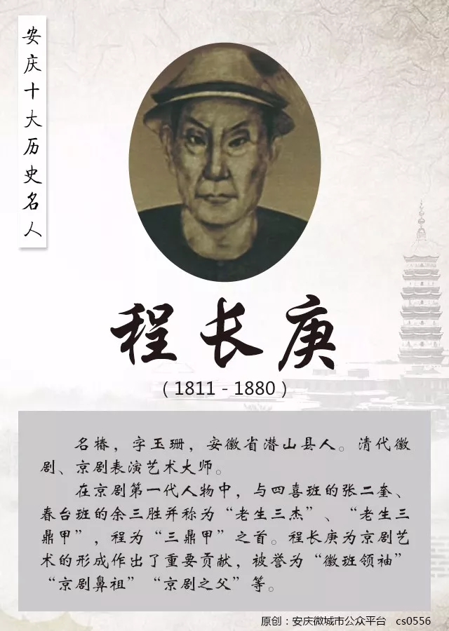 这些安庆名人你了解多少