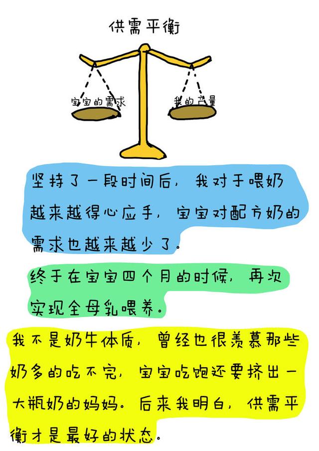 「漫画育儿」母乳喂养:让我欢喜让我忧(中)