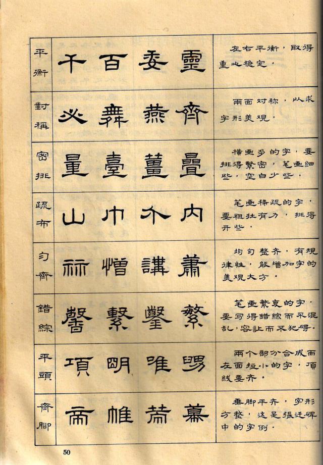 学好隶书六十四法,弄清笔划,先逐字再逐句